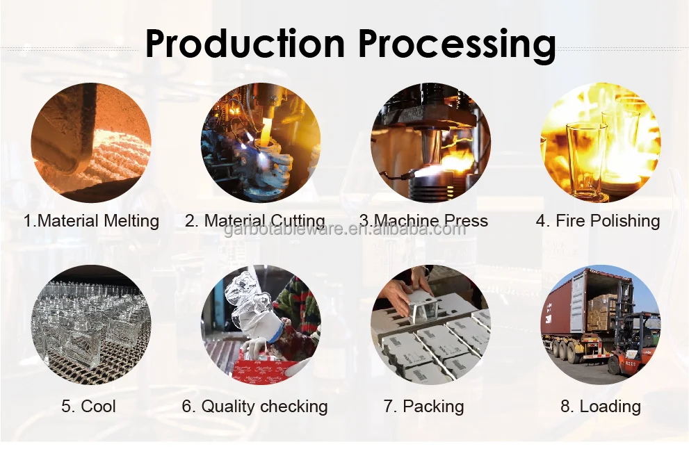 07 Production Processing.jpg