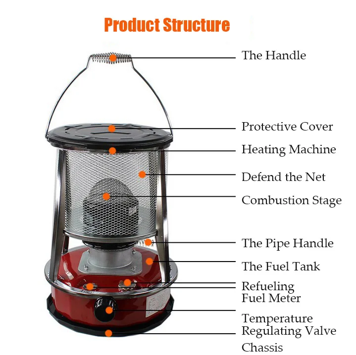 6L Large capacity Cheap Kerosene Heaters South Africa  Glass Chimney Kerosene Heater