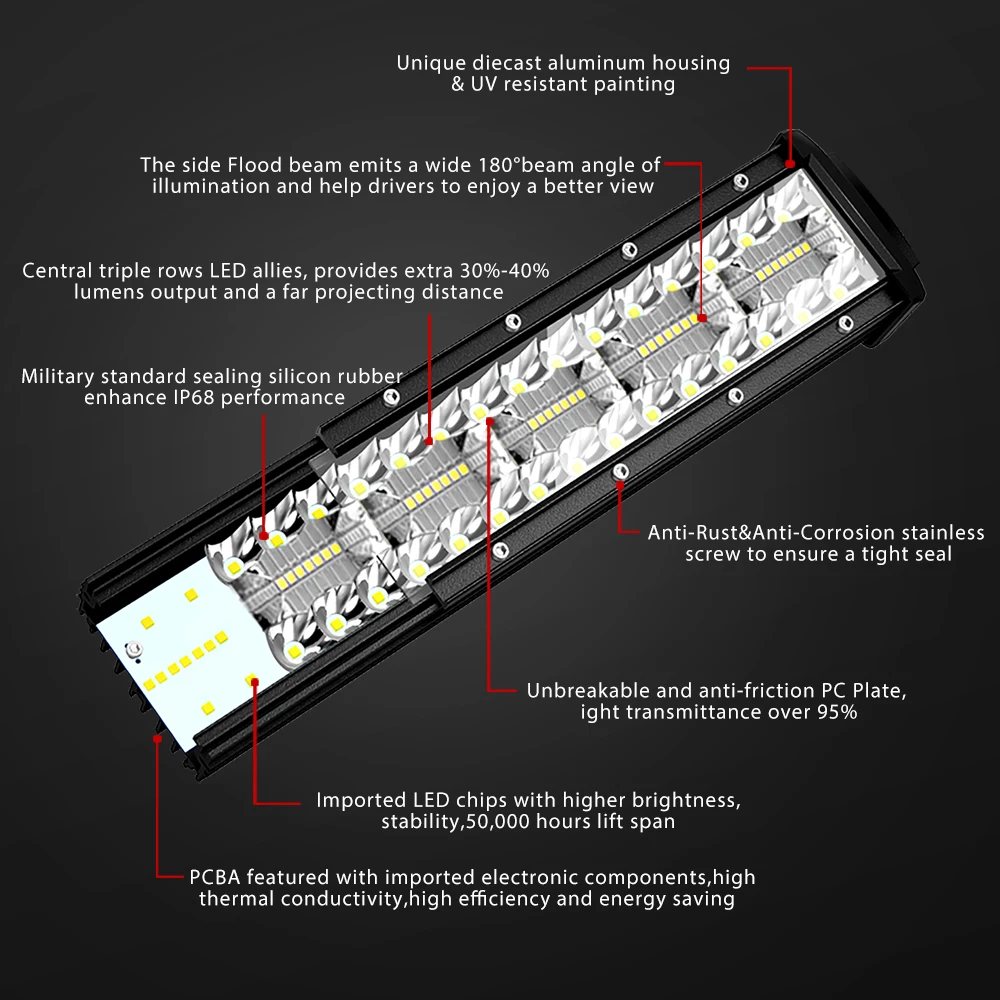 Суперъяркая Светодиодная панель E-mark 3 ряда для внедорожников, оптовая продажа, светодиодная балка 8 дюймов 14 дюймов 22 дюйма 32 дюйма 42 дюйма 52 дюйма