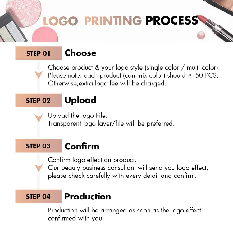 18 Colors Gliter Multichrome Eyeshadow Purple Customized White Case Private Lable Eyeshadow Palette