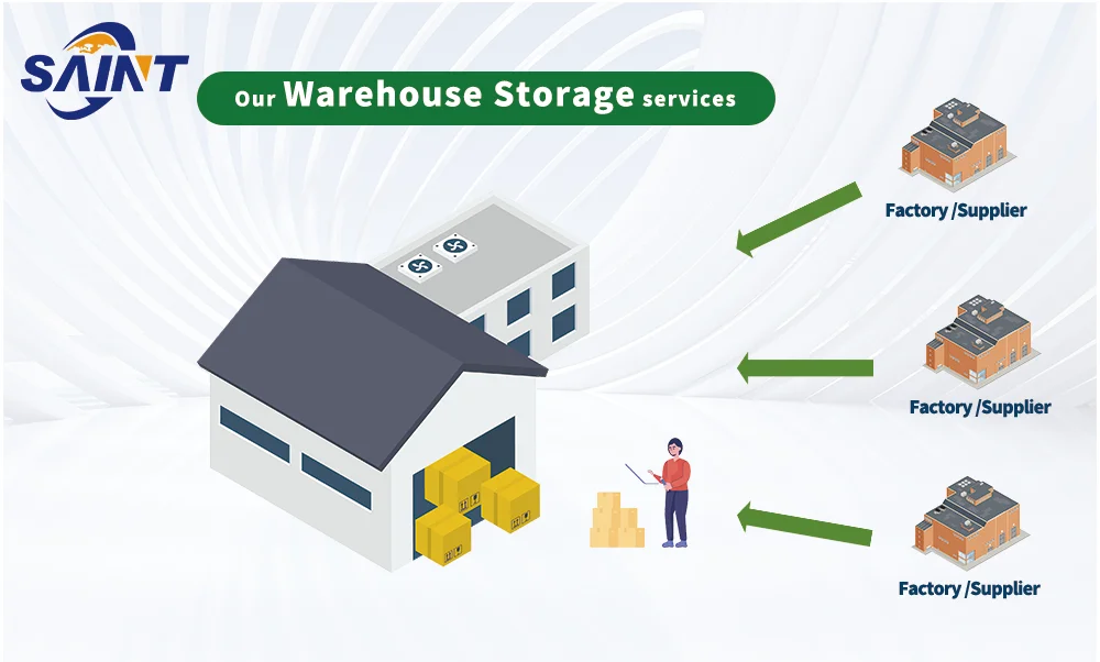 Full container shipping(FCL) from China to Argentina, 20GP/40HQ/40GP/45HQ