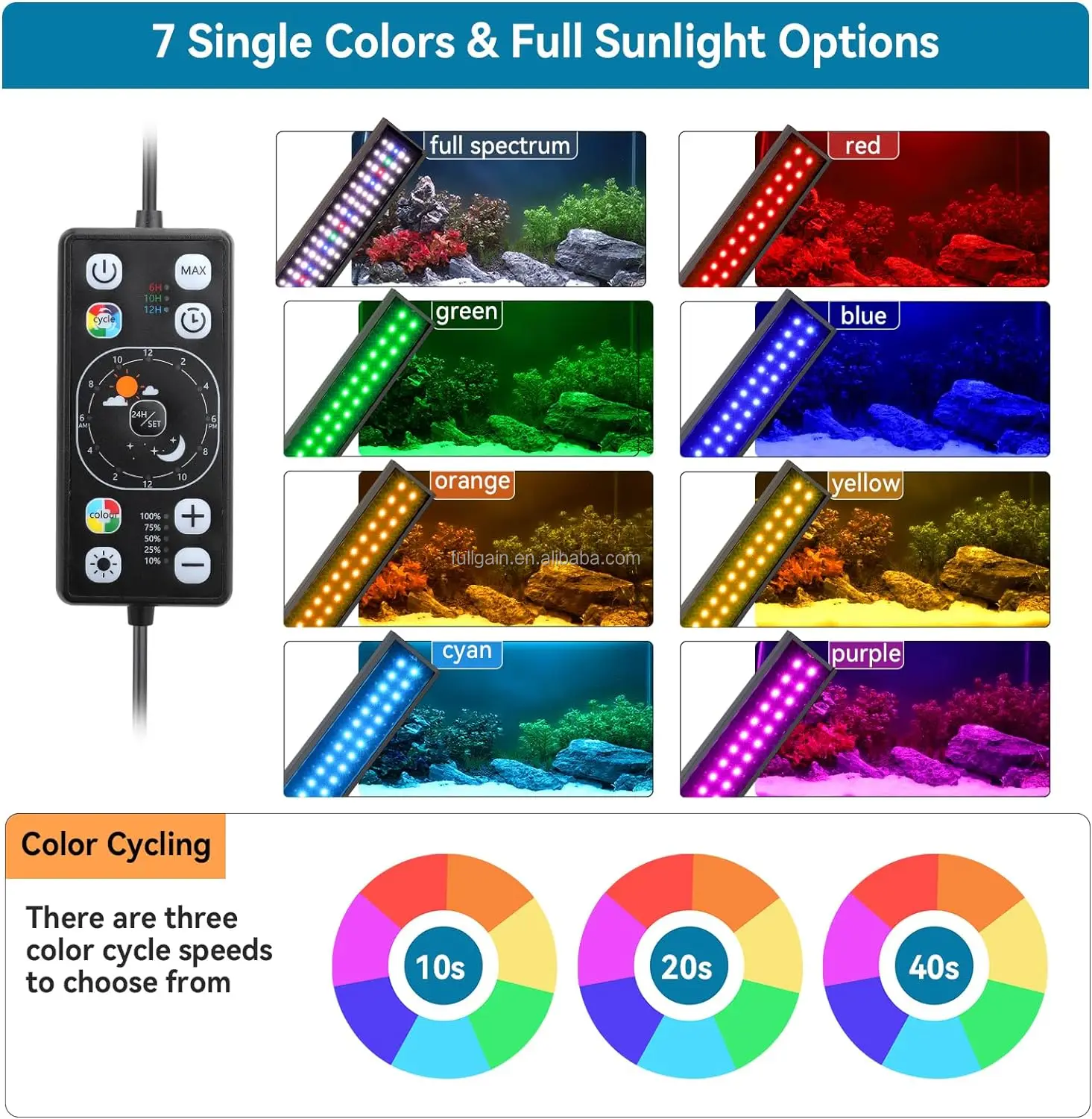 Fullgain Aquarium LED Light Fish Tank Full Spectrum Lighting with 24/7 Day-Night Cycle Mode & Auto On/Off Timer Dimmable