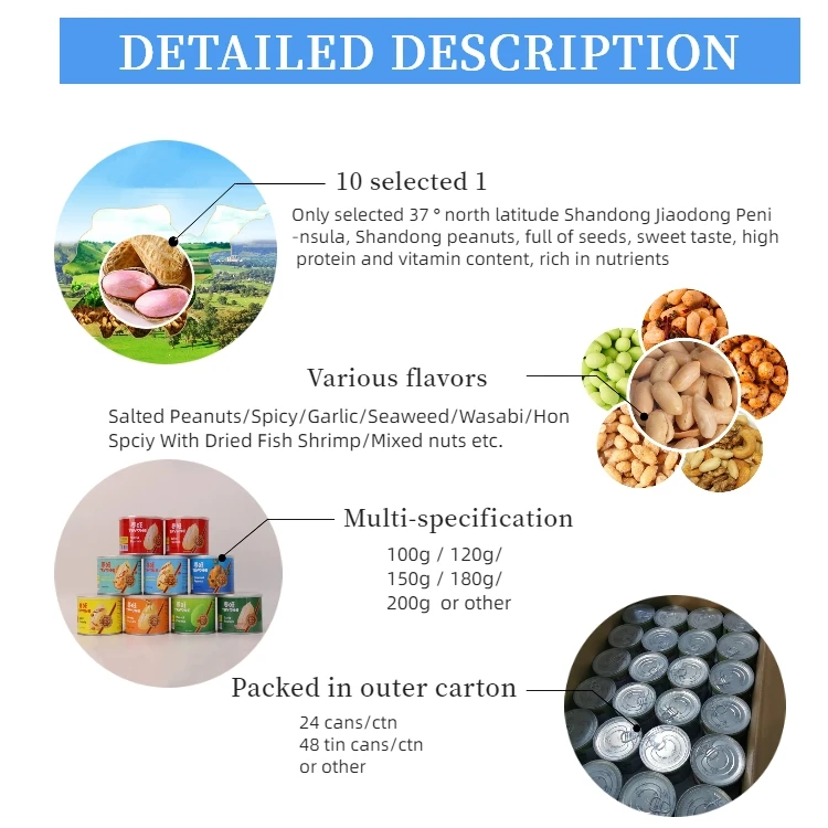 food grade 9oz12oz PET plastic sauce container jam cream peanut butter packing jars