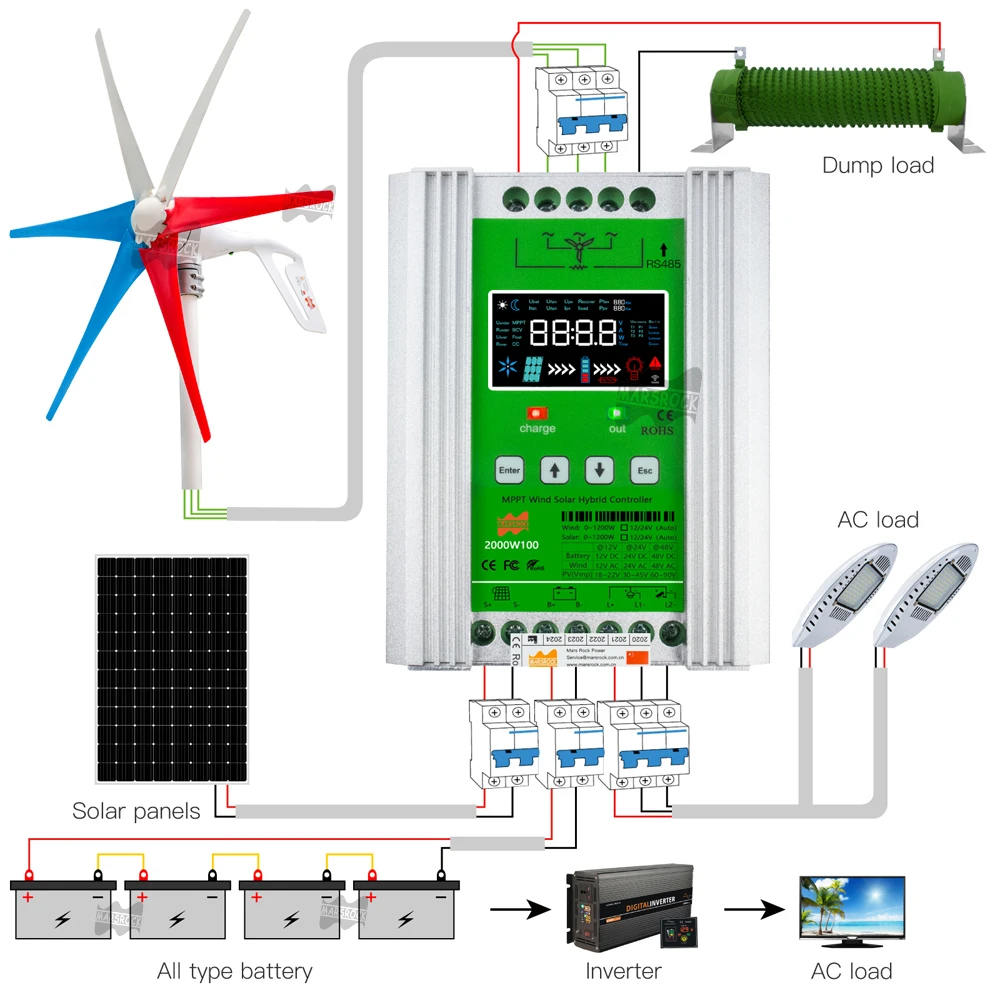 600W 12V Mars Rock Wind Turbine Controller Manufacturer Direct Sales MPPT Solar Charge Controller