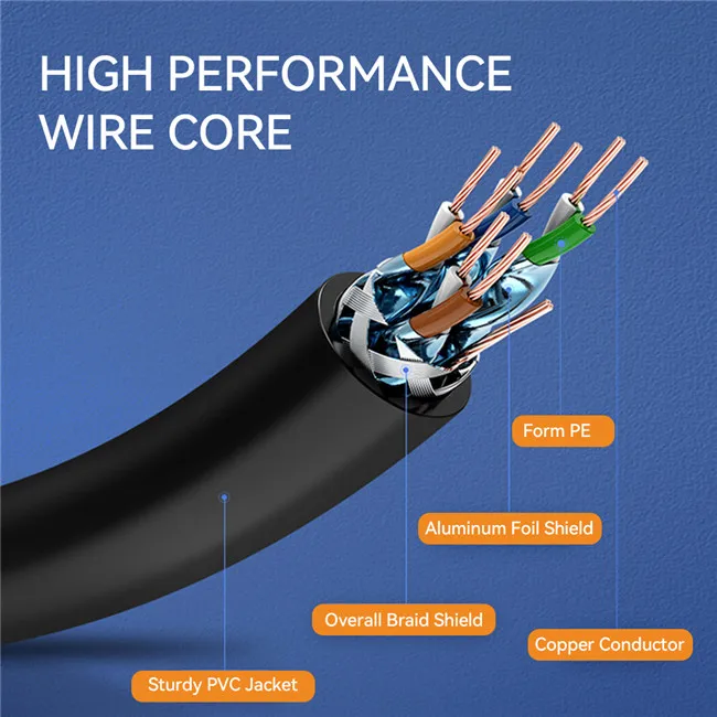 10GB Transfer Rates & Up to 600 MHz 26awg Cat7 RJ45 To RJ45 Data Lan Cable Patch Cord Sftp Networking Cable Ethernet Cable