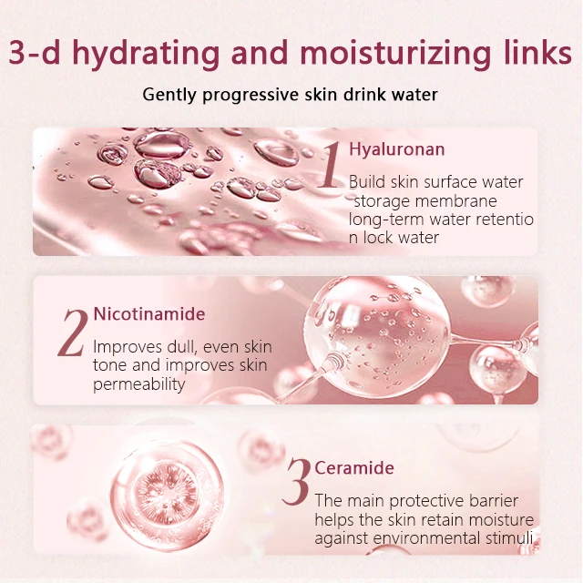 Private Label Beauty Women Skin Beauty Skincare Face Nourishing Facial Rose Skin Care Set