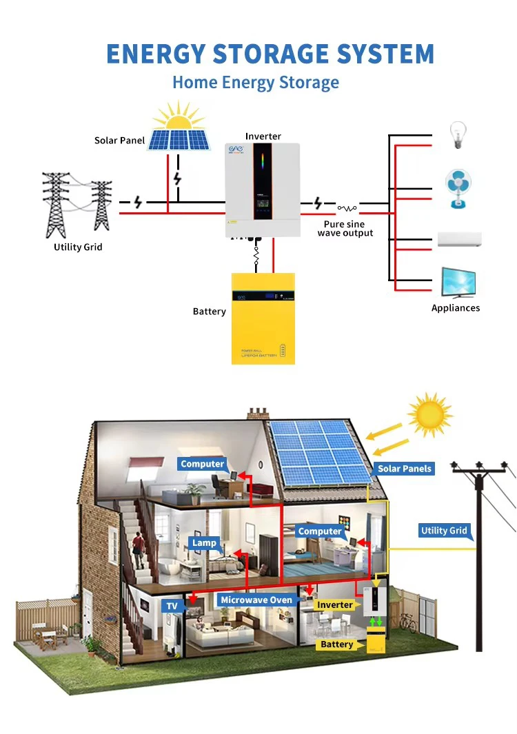Electric Countertop Water Purifier Household Reverse Osmosis RO System Direct Drink Pure Water Machine Wall-Mounted Kitchen