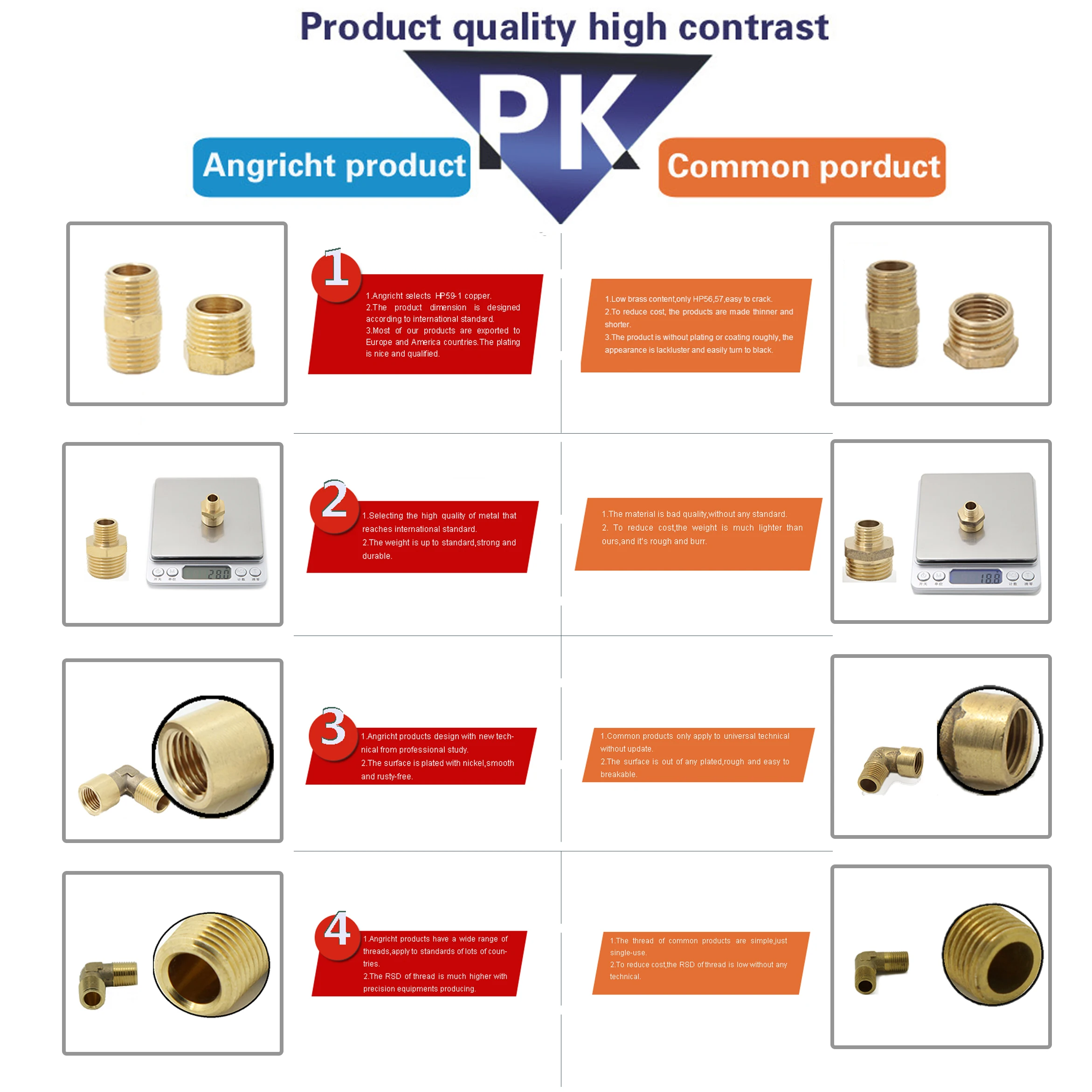 Metal Transition Fittings BSPP BSPT NPT Nut Brass Pneumatic Connection Hexagon Bushing