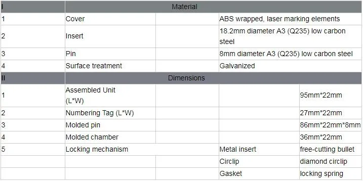 Factory sells at a low price container plastic bolt seal  high quality steel+abs high security bolt seal YT-BS606