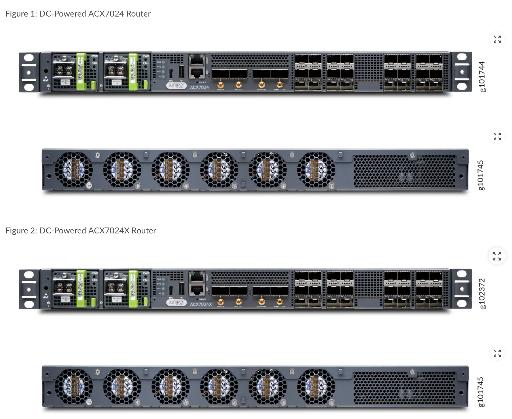 2024 ACX7024-DC-1PSU POE Stackable SNMP QoS Functionality juniper router  with 1-Year Warranty