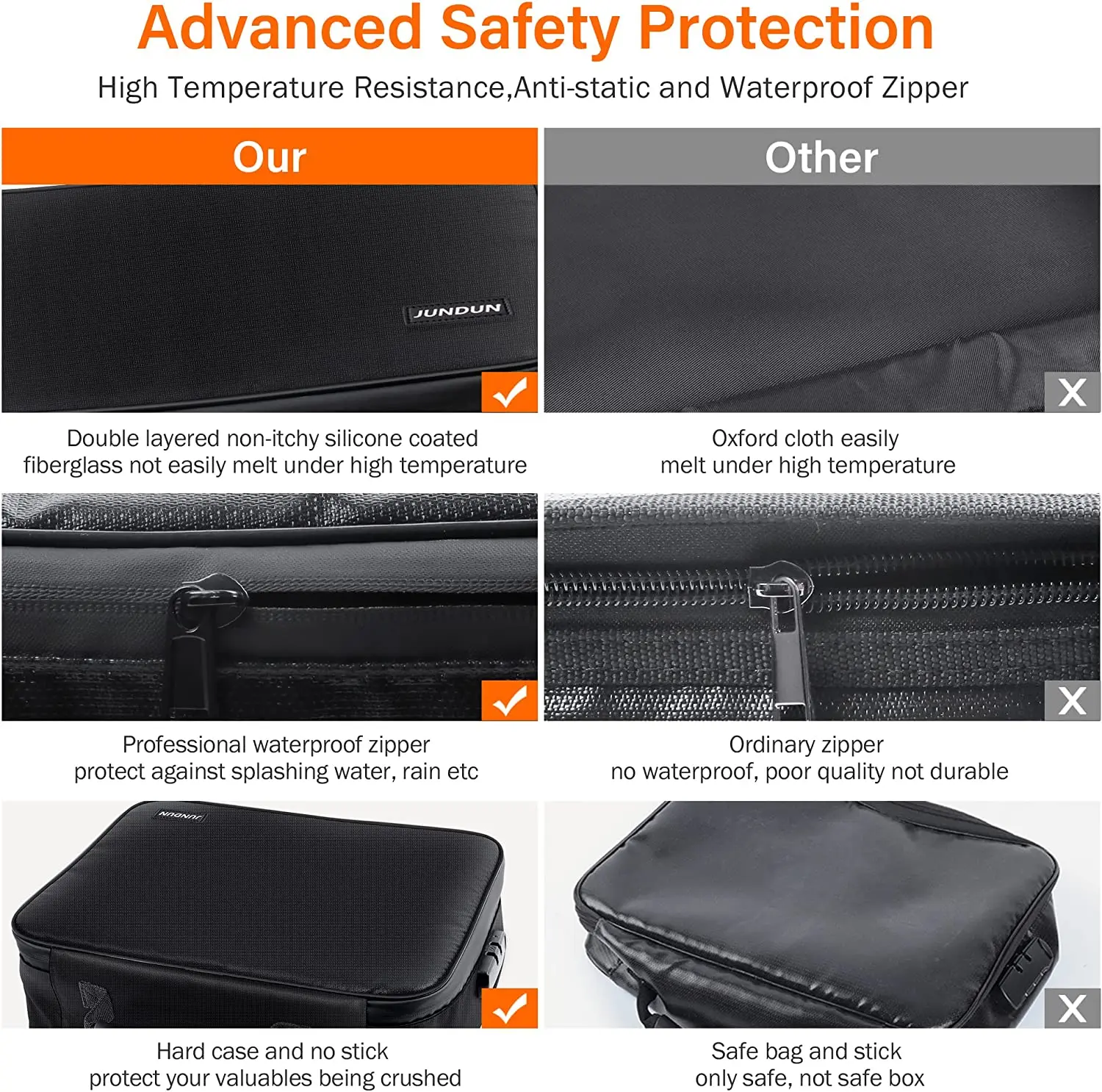 Large Office & Home Storage Box with Safety Zipper Closure Waterproof and Fireproof Nylon File Bag with Lock Case Type
