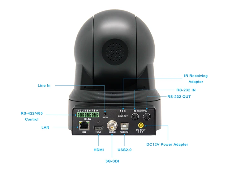  Новый 3 5 мегапикселей Resolution1080P 20X SDI Телевизионная камера JT-HD61 с PoE прямые