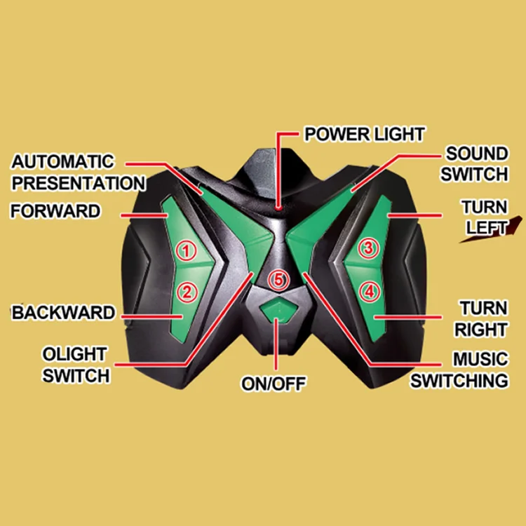 8 Function 2.4G Walking Dinos Remote Control Dinosaur Big Dinosaur Toys Electric Toys Walking Model