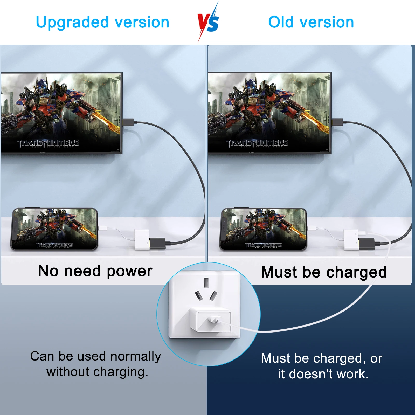 Lighting to HDMI-compatible 4K Connector Video Digital AV Cable Adapter For iPhone iPad TV Adapter