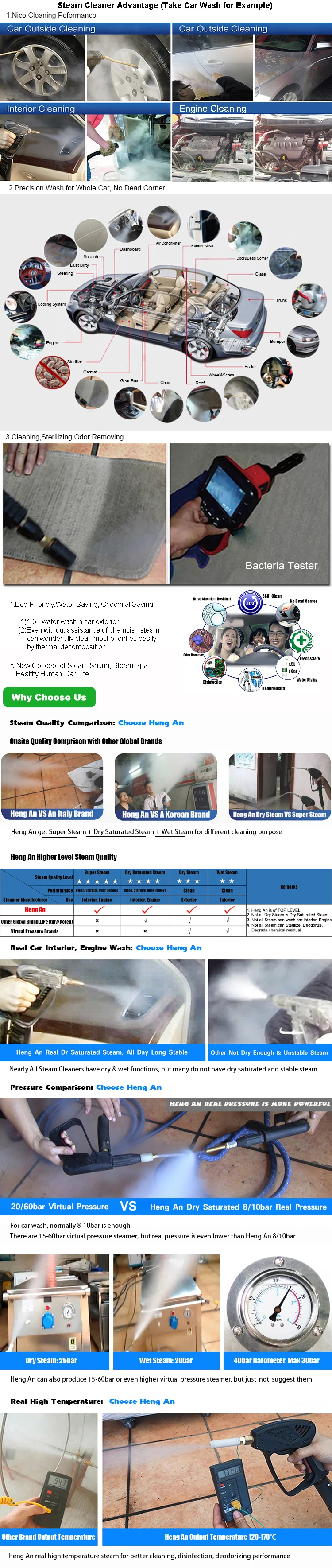 Heng An Steamer Advantage