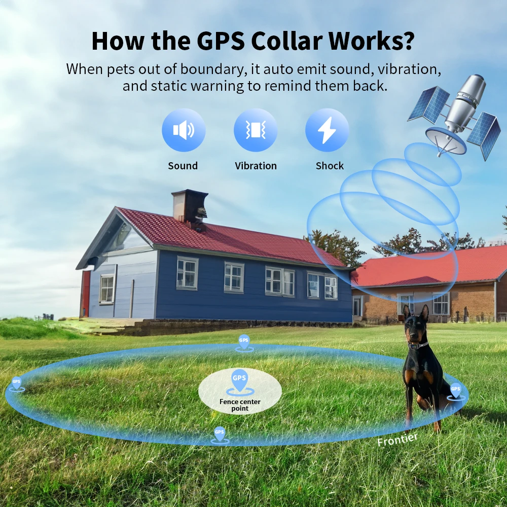New Arrival G723 GPS Wireless Dog Shock Collar Fence Outdoor IPX7 Waterproof Dog Containment System for Medium and Large Dogs