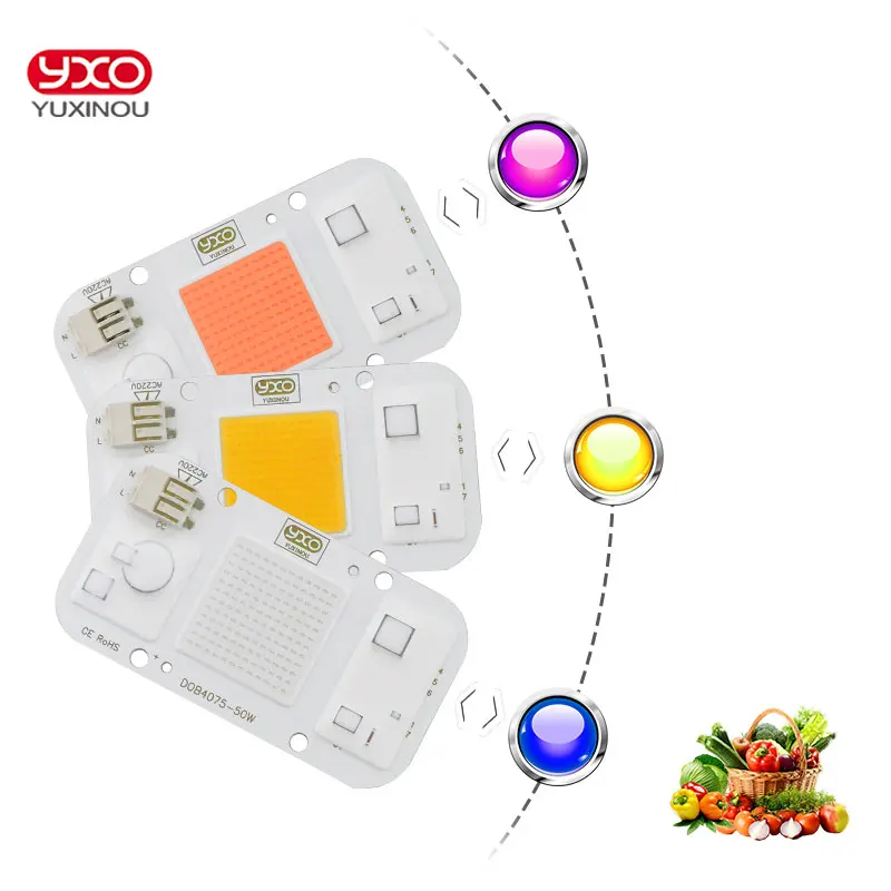 Yxo Yuxinou Grow Plant Light Full Spectrum Input 220V Ac 20W 30W 50W Led Cob Chip For Indoor Plant Grow