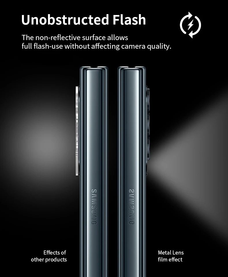 Lens Cover for Samsung Z Fold 4 W23 Screen Protector for Samsung Galaxy Camera Lens Glass Z Fold 4 Fold4 Case Film