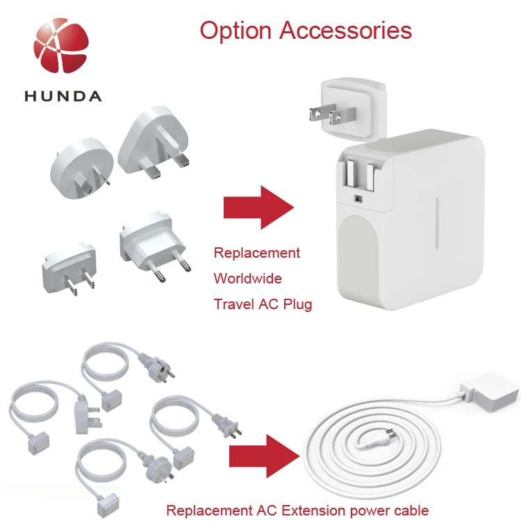 Type C Power adapter single port universal fast charger 61W wall charger usb C for laptop/Iphone with CE/FCC/PSE certificate