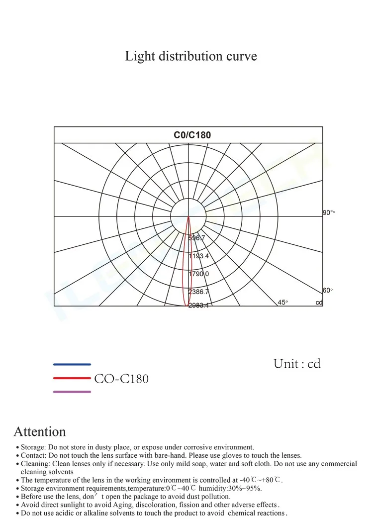 Светодиодная оптическая линза с узким углом луча и держателем, светодиодная линза диаметром 45 мм