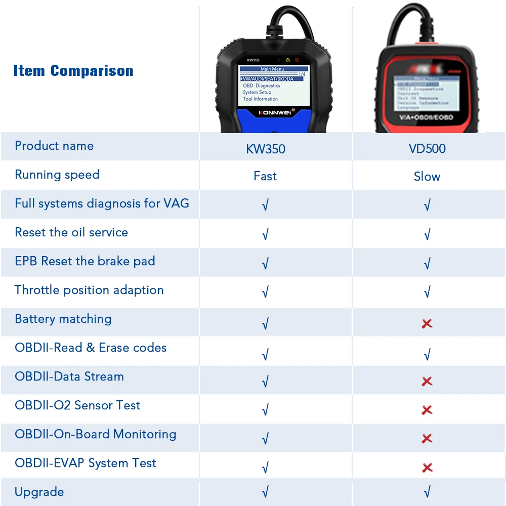 KW350 VS VD500.jpg
