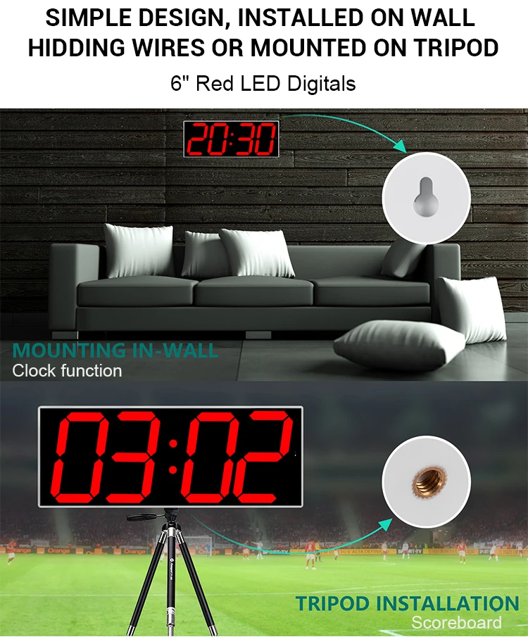 Wifi Digital Wall Clock With Relay Connector For External Speaker