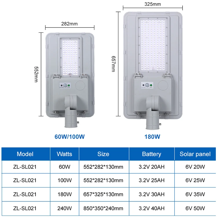 Energy Saving Ip65 Waterproof Aluminum Smd 60w 100w 180w 240w All In One Integrated Solar Led Street Light