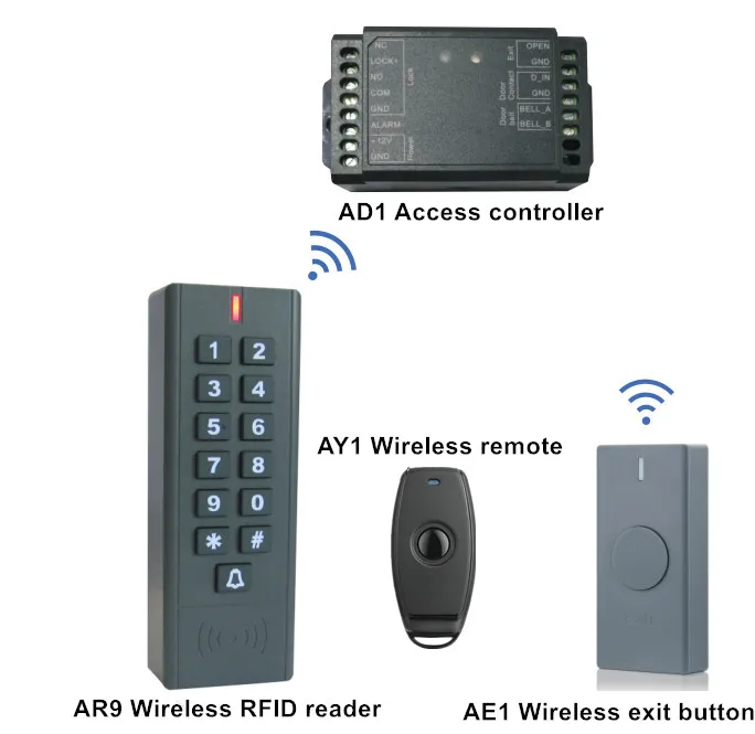 Беспроводной Автономный контроллер доступа с интерфейсом wiegand RFID NFC беспроводной комплект контроля к двери система управления