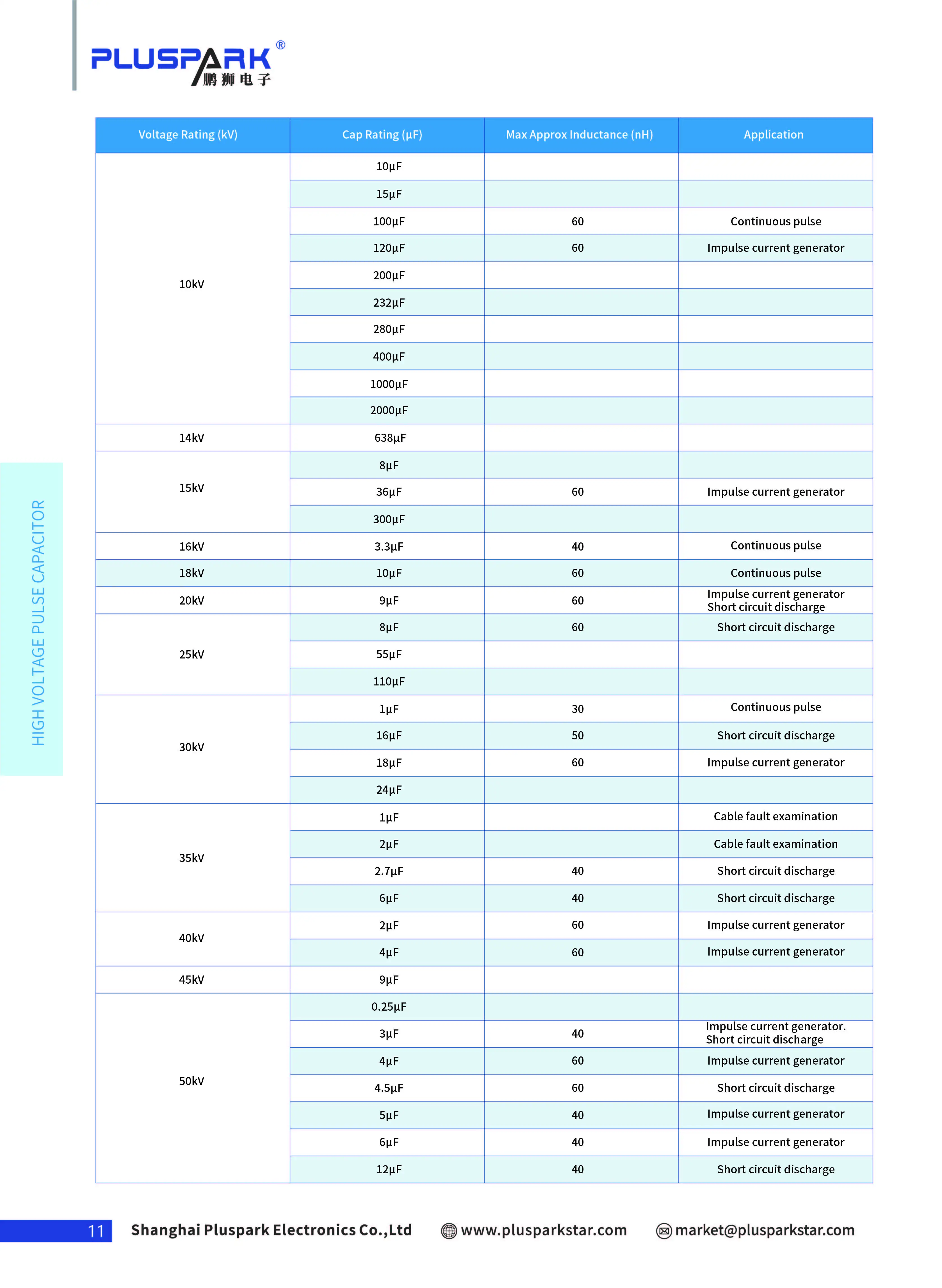 energy storage capacitor.jpg