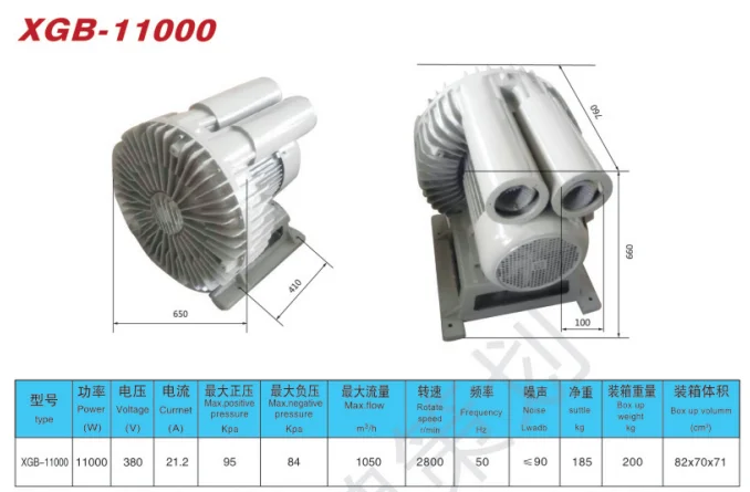 11000w 15hp 3 phase vortex gas pump air pump for fish pond XGB-11000 use for blowing