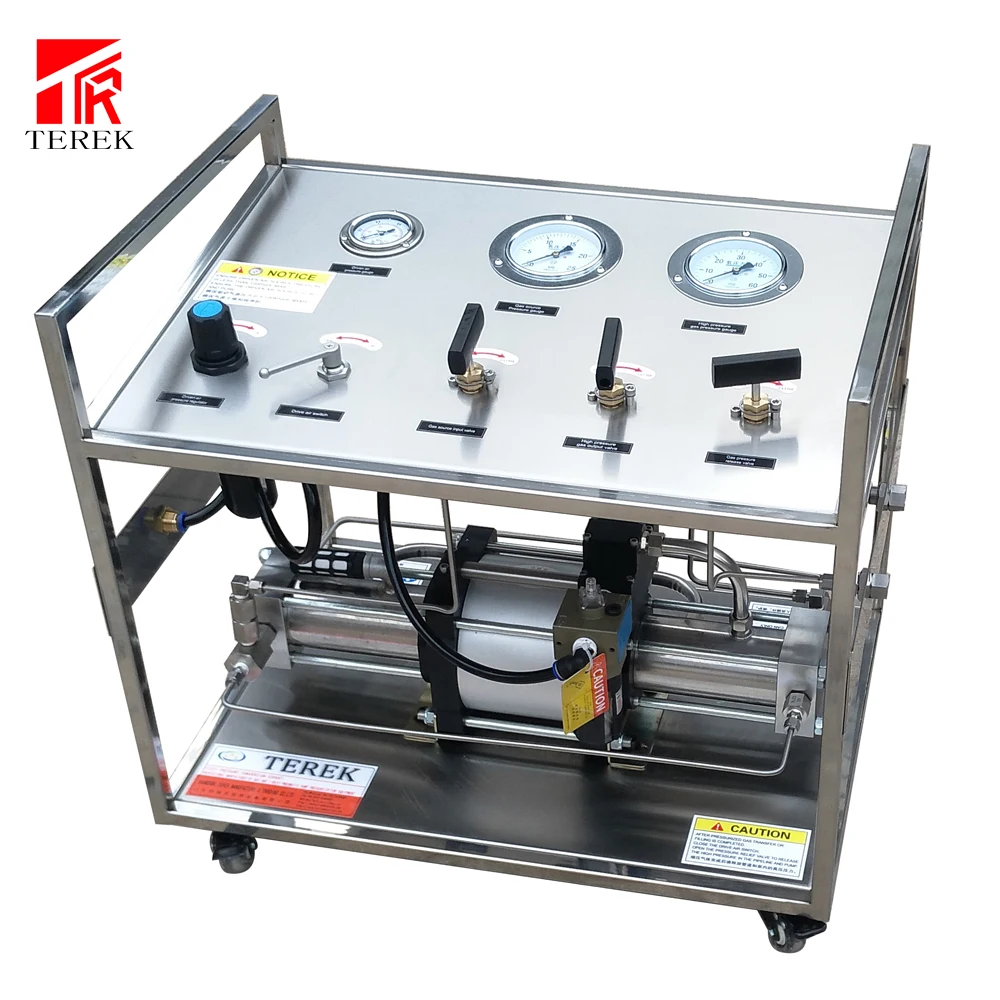 2022 бренд Terek двухсторонний газовый насос 10-10000psi N2/Ar/CH4/He/H2/O2/N2o/CO2 трансферный цилиндр и оборудование для заправочного насоса