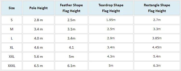 Outdoor Custom Double Sided Printing Custom Marketing 3 Meter Steel Beach Flag Pole