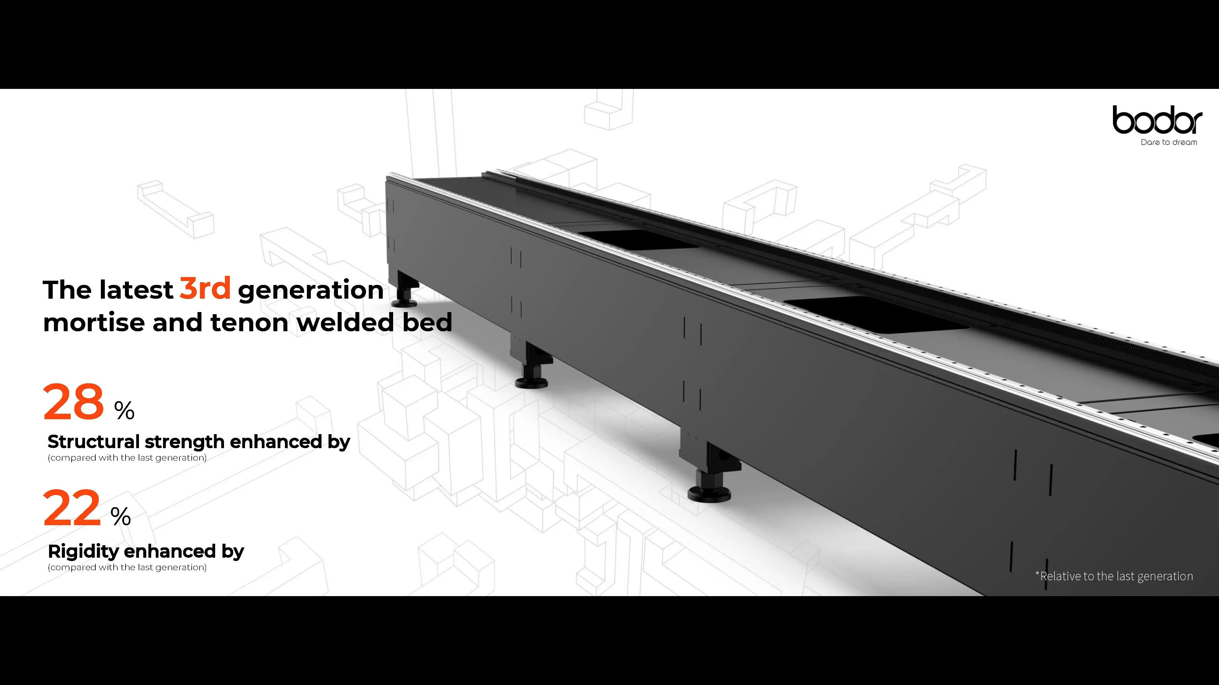 Bodor  Classic K Series 3000w metal tube fiber laser cutting machine for round tube square  laser cutting machine for pipe