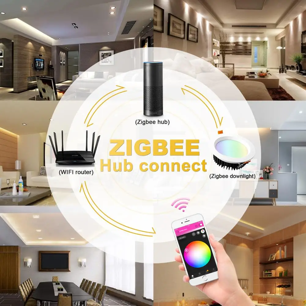  Светодиодный потолочный светильник Gledopto 2700-6500K zigbee + plus 9 Вт rgbcct угол луча 120 градусов сигнал с автоматической синхронизацией и