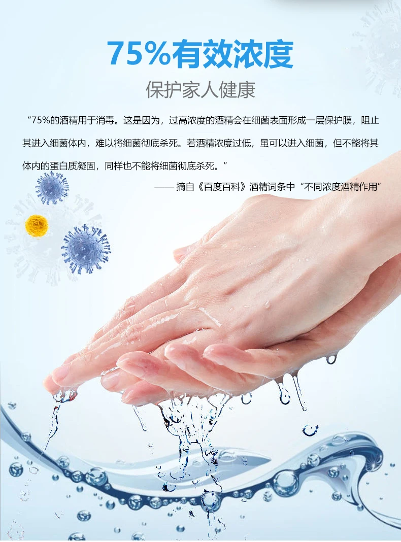 
CAS No.64-17-5Ethyl Alcohol 75% Medical Grade best qulity 