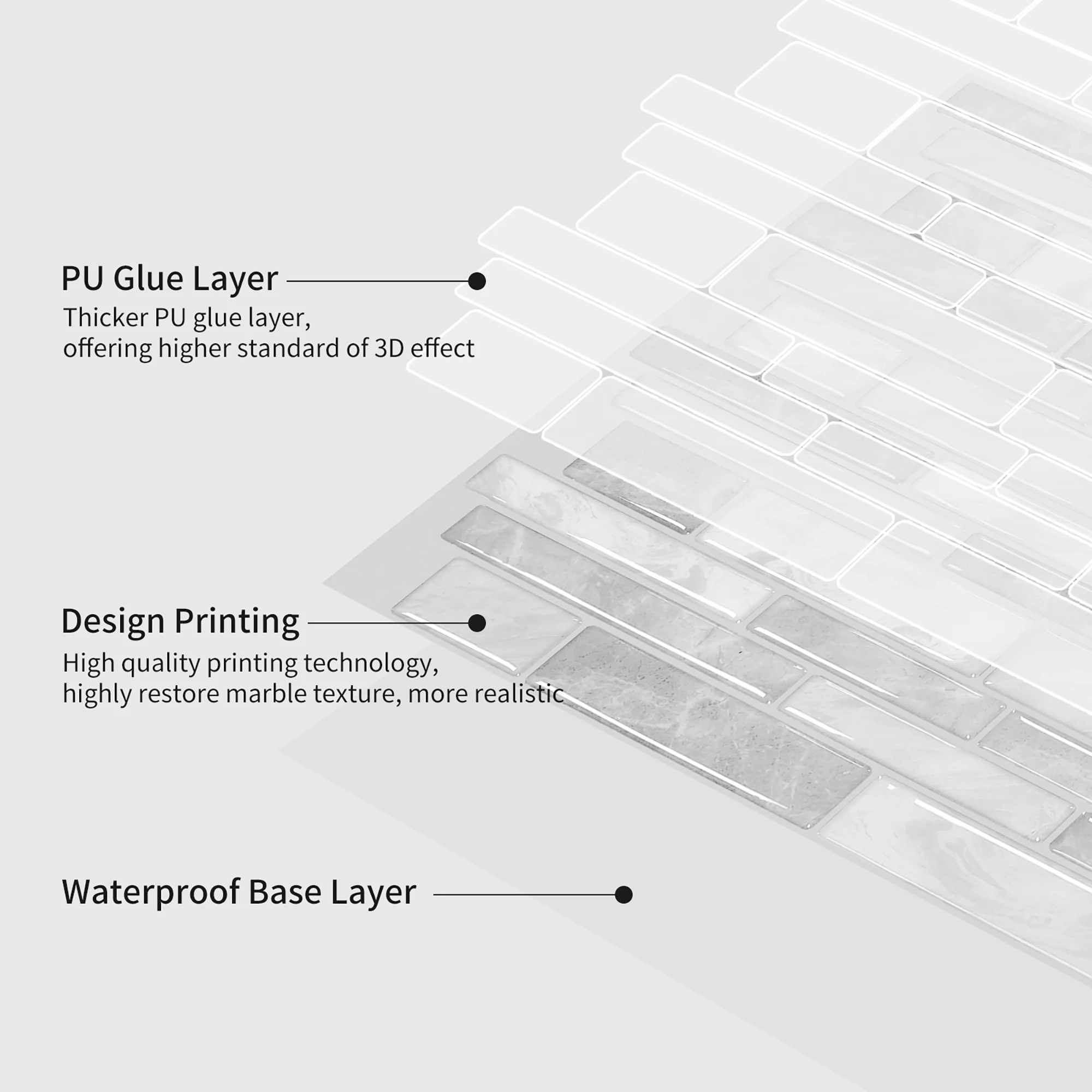 PET PU Glue Back Splash Peel and Stick on Tiles Waterproof Self Adhesive Wall Tiles Grey for Kitchen Bathroom