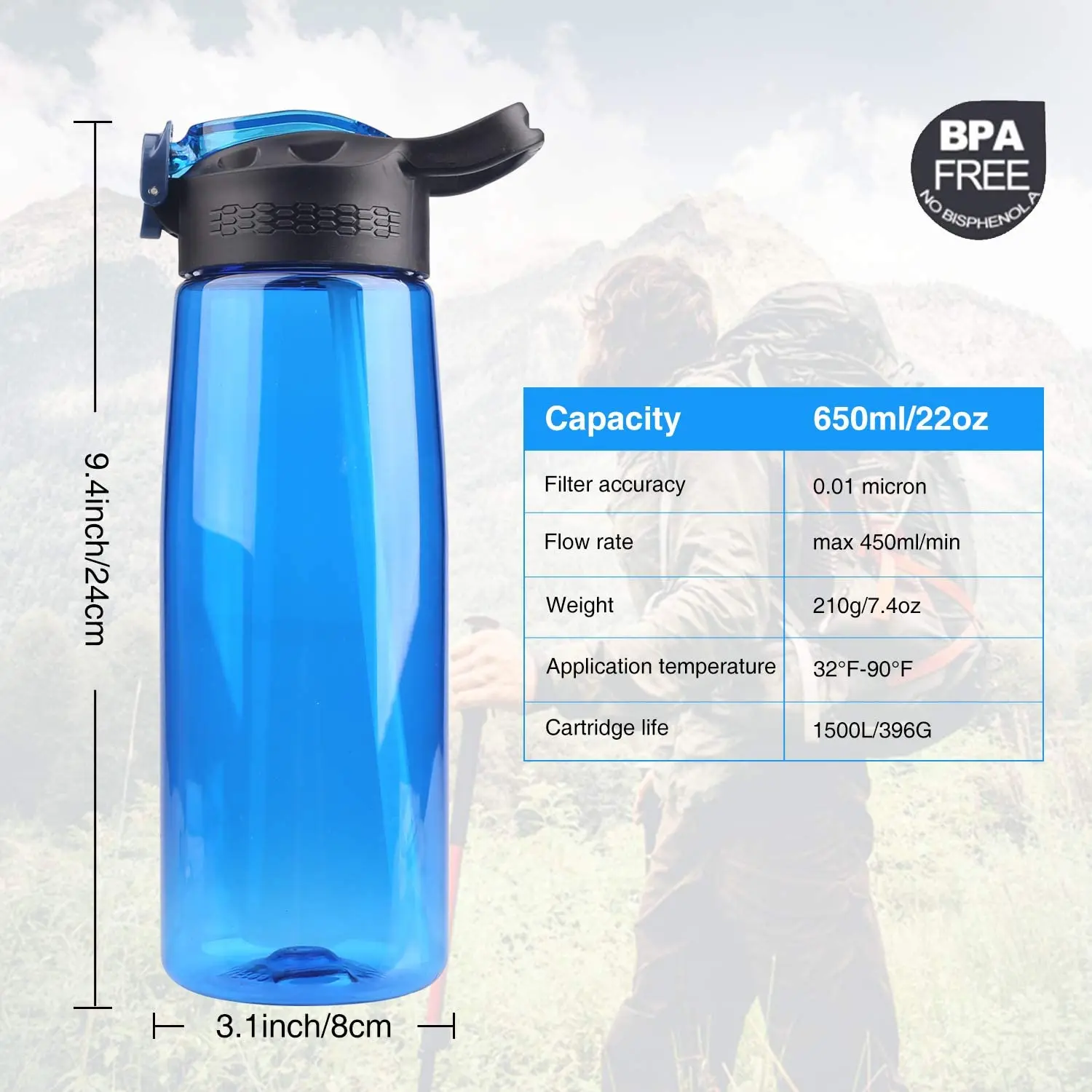 Filtered Water Bottle, BPA Free Emergency Water Purifier with 2-Stage Integrated Filter Straw for Travel, Camping, Hiking
