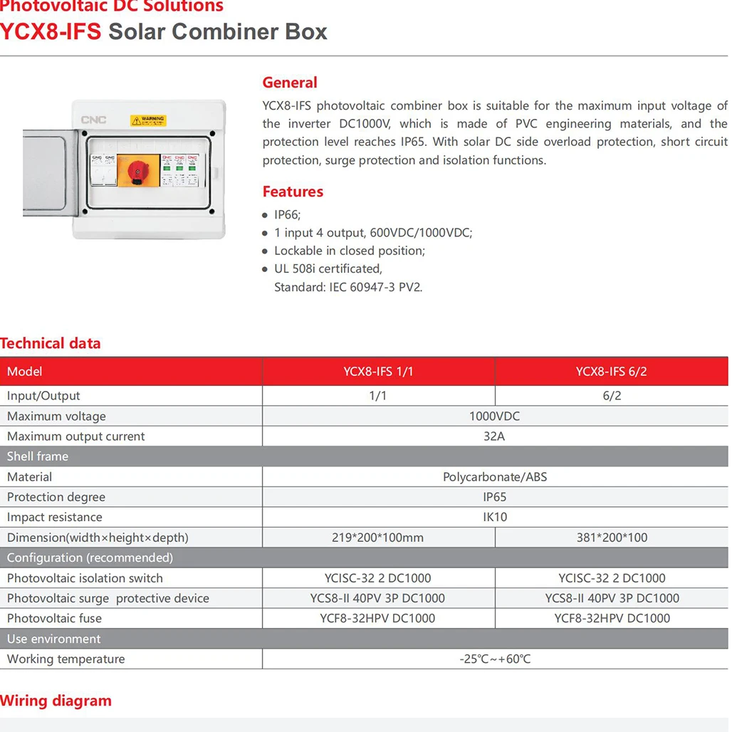 High Quality 1/1 DC 32A Solar Solar In 2 Out 1000v PV Combiner Box