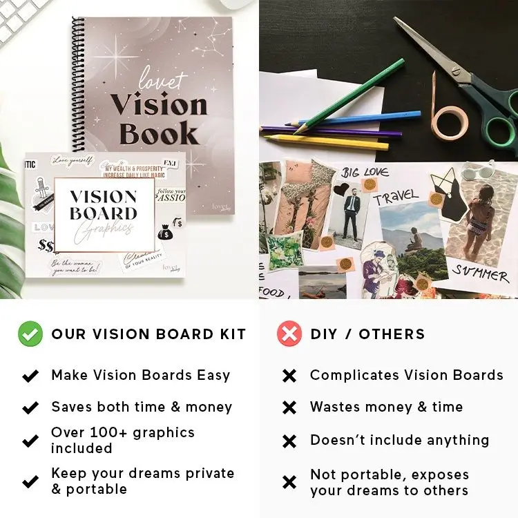 2023 Vision Board Clip Kit Art Book Create Powerful Vision Boards from Pictures,Quotes&Words to Achieve Your Best Year Ever book