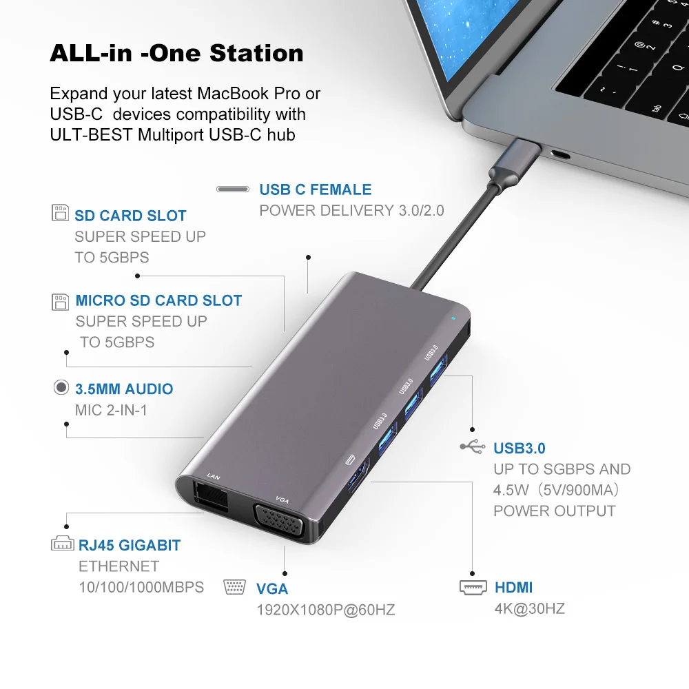 Aluminum Alloy 9 Ports USB C Hub Docking Station with USB 3.0+VGA+PD+LAN+SD/TF Slot+ for Laptop Macbook