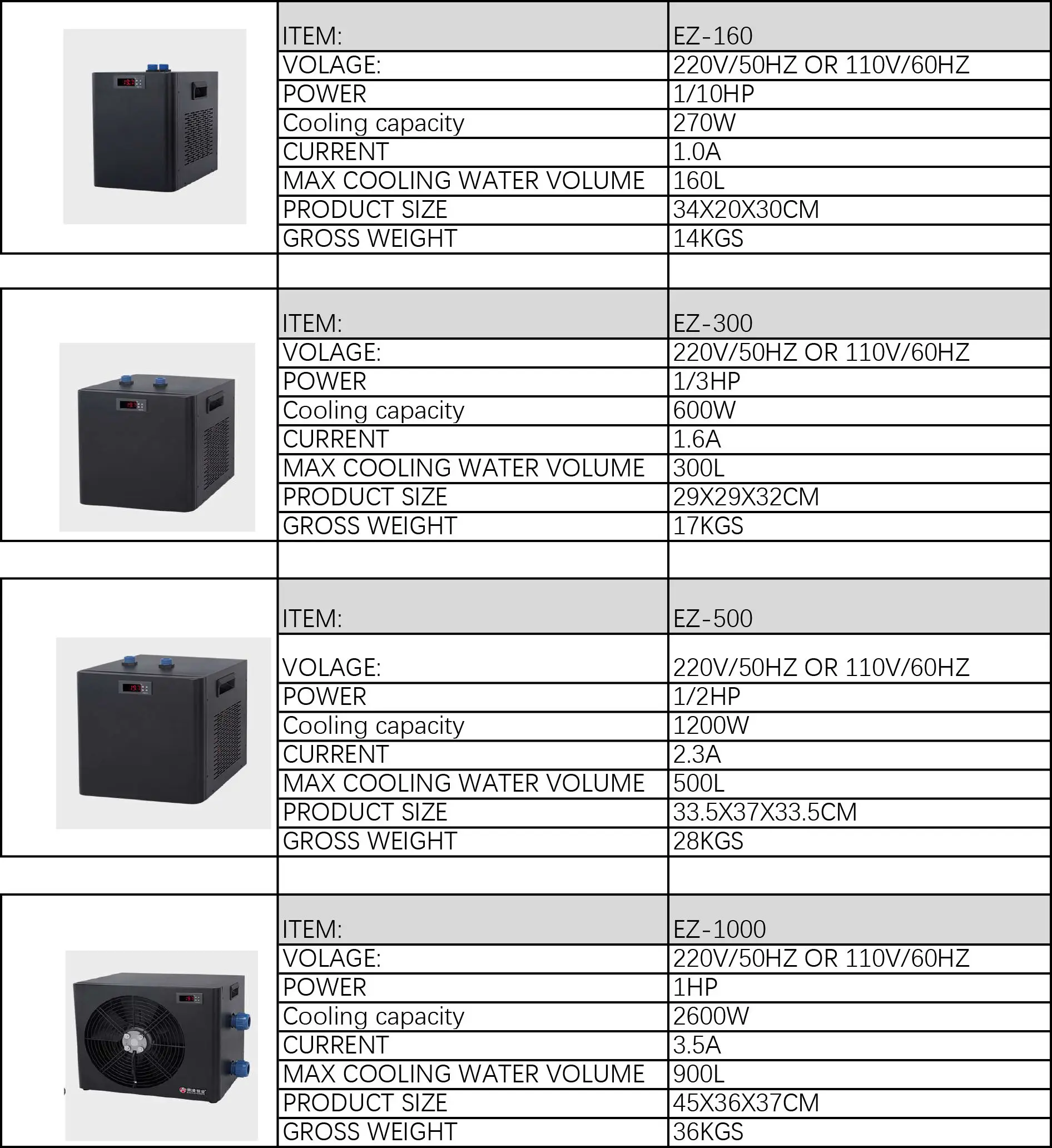 40F 110v/60hz or 220v/50hz 300L 1/3 industrial water chiller for ice bath