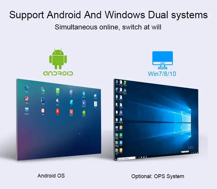 Экран 85 дюймов умная доска все в одном смарт интерактивные ТВ интерактивные игры для обучения