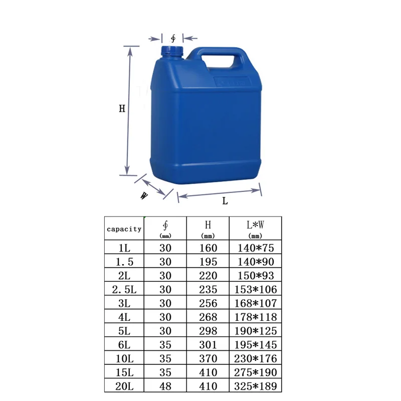 manufacturer hdpe 15Liter square food grade oil drum empty Plastic bucket jerry can With Screw cap