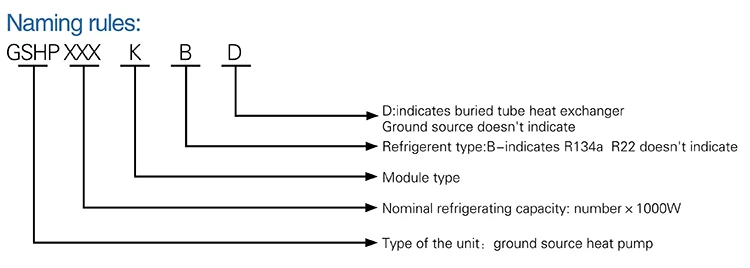 water cooled chiller 24