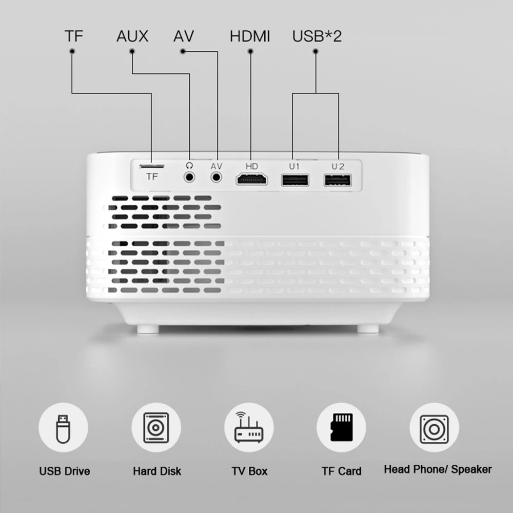 Market Trending 1080P Home Smart Mini Wifi Portable LED LCD HD Video Digital Projector for   Home/Office/Hotel/Motel/Apartment