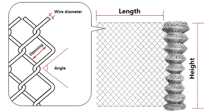 A chain mesh drawing.png