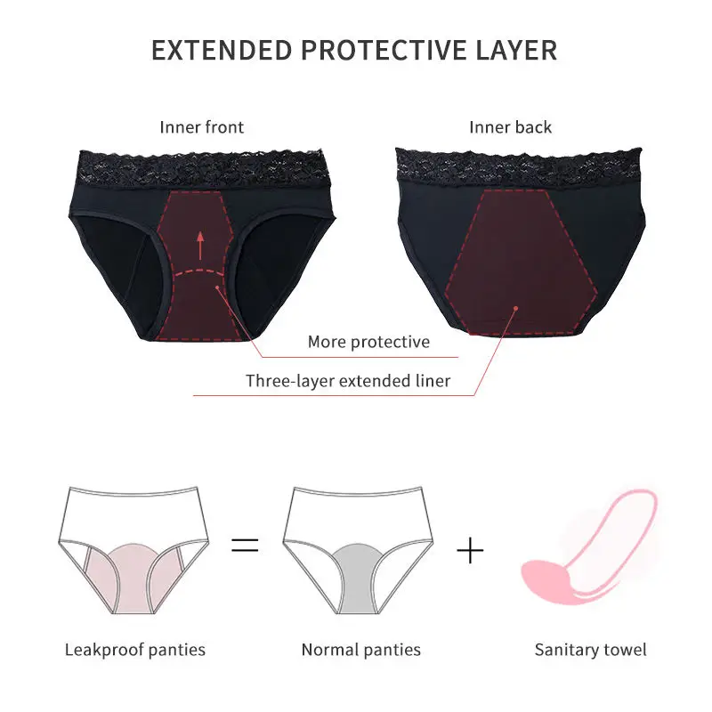 2023 New Lace Washable Postpartum 4 Layer Cotton LeakProof Period Panties Four Layers High Absorption Menstrual Period Underwear