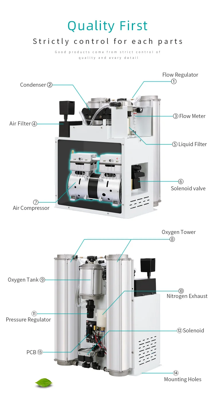 10L industrial psa oxygen concentrator/o2 maker equipment/low price oxygen generator