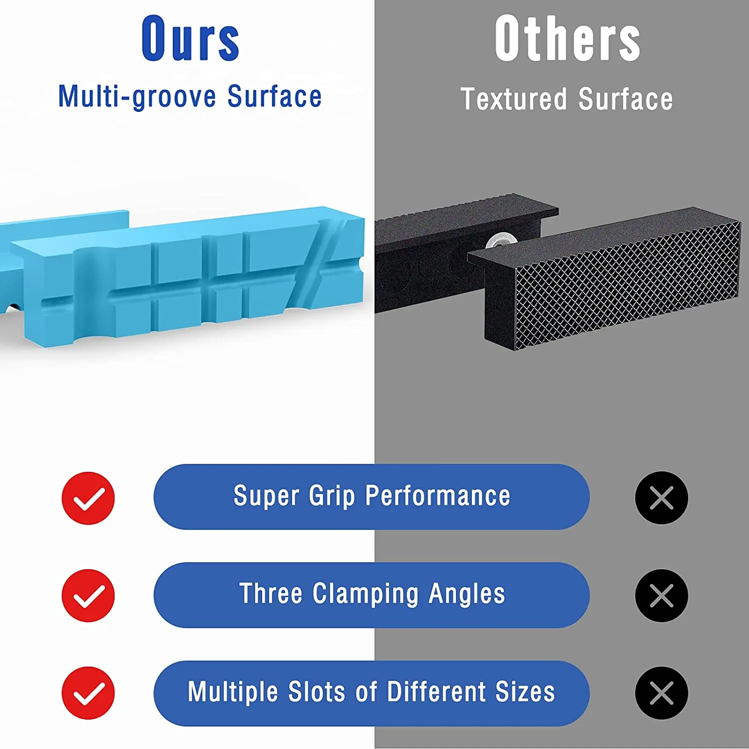 Housolution Set of 2 Pack Magnetic Retention Vice Jaw Pads, Multi-Purpose Design Vise Soft Jaws Rubber Pads