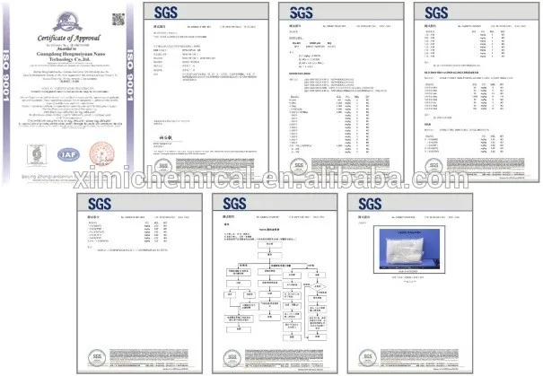 Barium Sulfate For Paint, Sulphate Salt Inorganic Pigment BaSO4